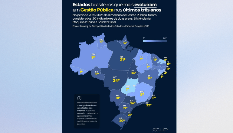 Uma imagem impressionante